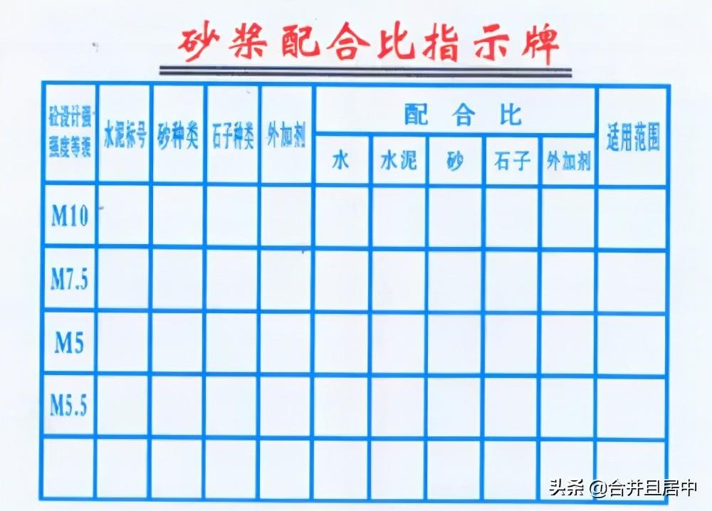 混凝土强度等级选用规则 混凝土强度等级选用范围