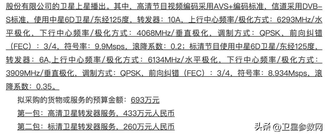 中星9号直播卫星新增一个高清节目到底得多少钱？价格超乎想象！