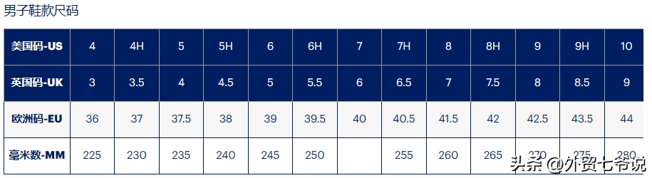 EU欧洲鞋码和中国码对照表 欧洲鞋码和中国鞋码的换算详解
