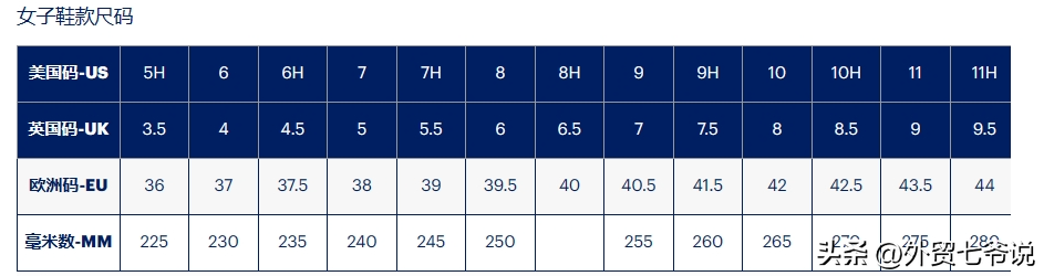 EU欧洲鞋码和中国码对照表 欧洲鞋码和中国鞋码的换算详解