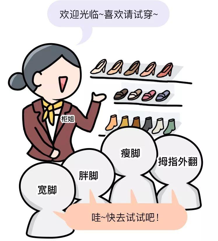 为什么鞋码总是选不对？每个牌子的鞋码都不一样吗