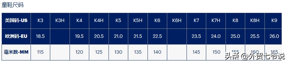EU欧洲鞋码和中国码对照表 欧洲鞋码和中国鞋码的换算详解