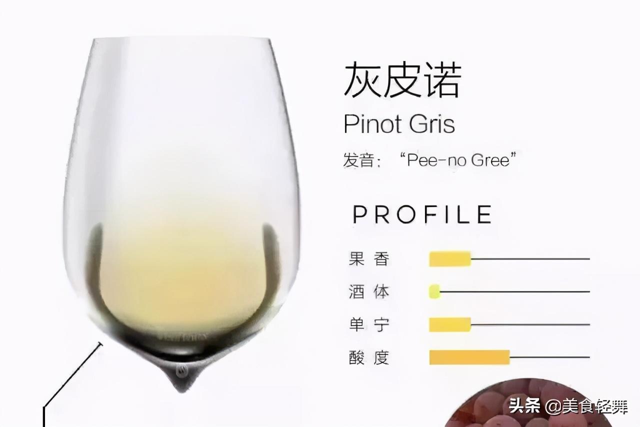 红葡萄酒和白葡萄酒的区别 葡萄酒过了保质期能喝吗