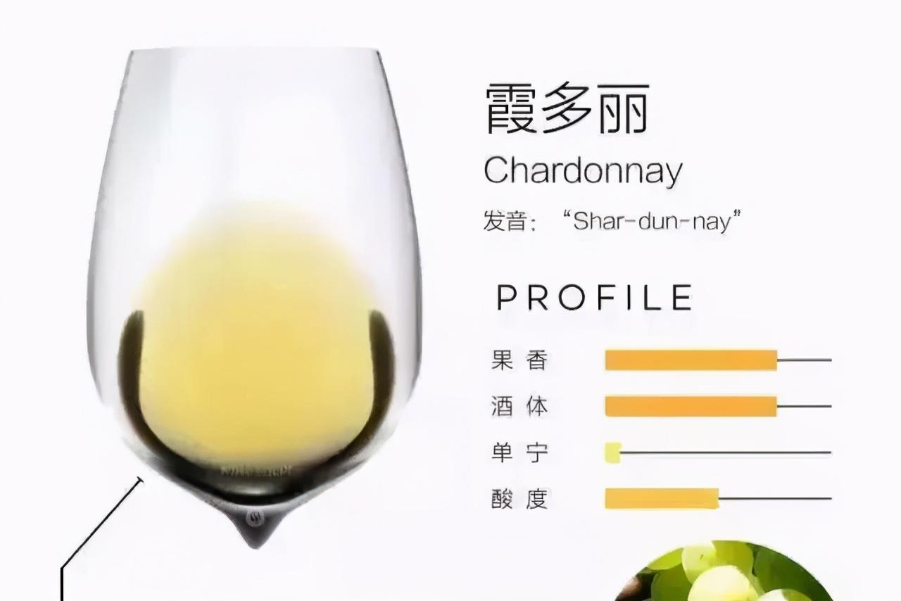 红葡萄酒和白葡萄酒的区别 葡萄酒过了保质期能喝吗