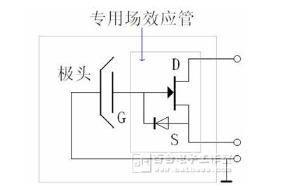 咪头是干什么用的？咪头的工作原理及结构