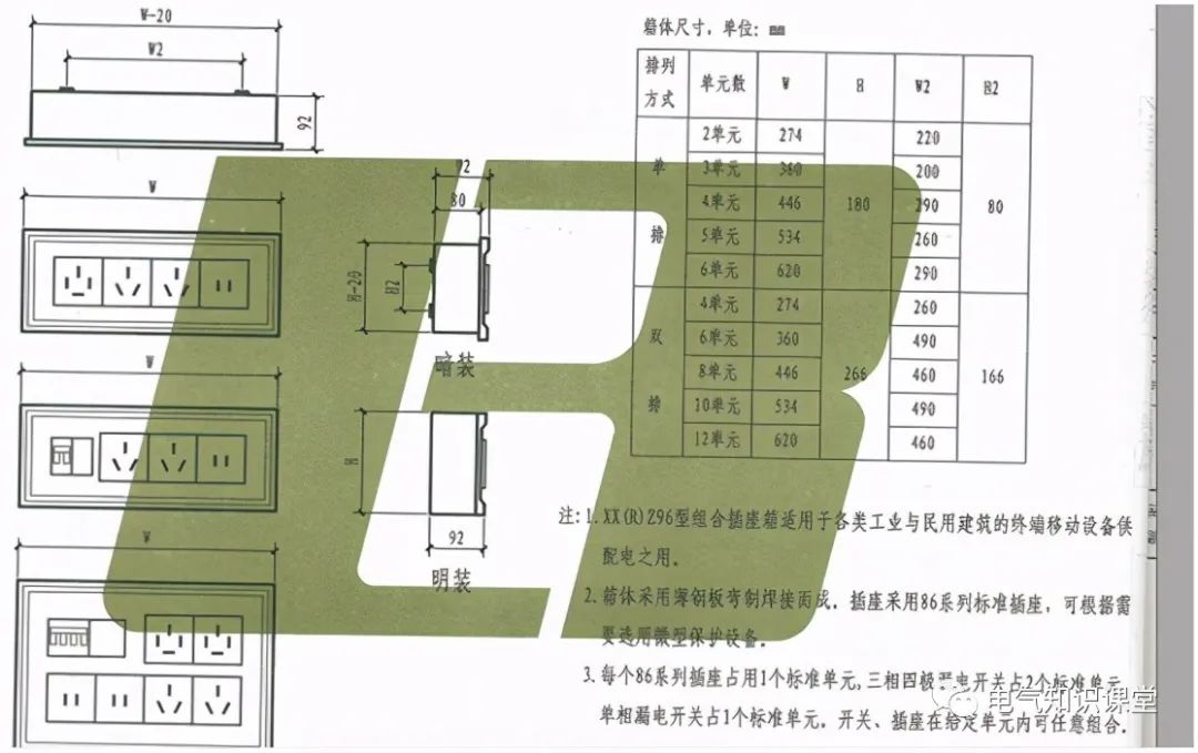 标准配电箱尺寸一般是多少？怎么确定配电箱的尺寸