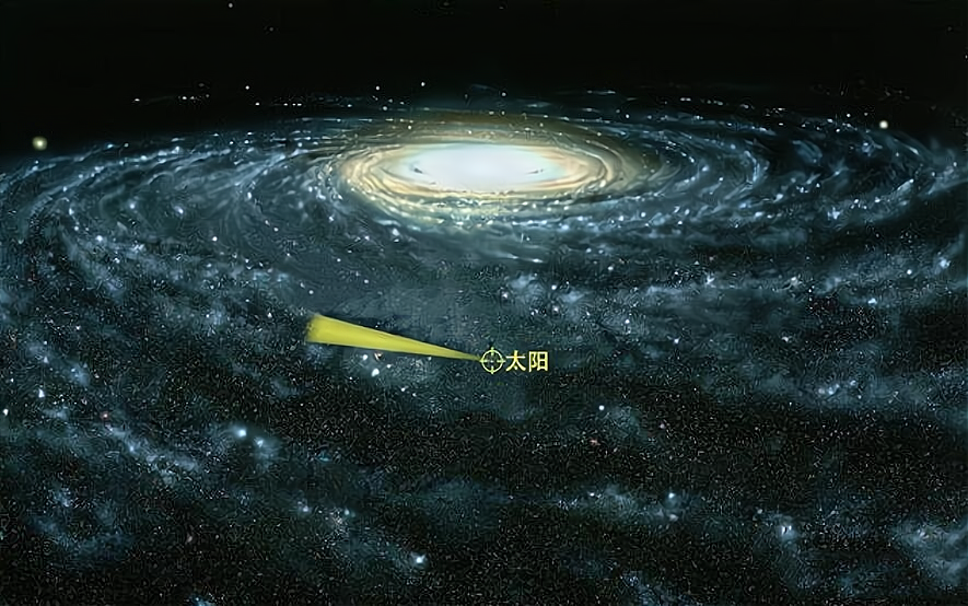 地球公转一圈是多少公里？太阳绕银河系转一圈有多远