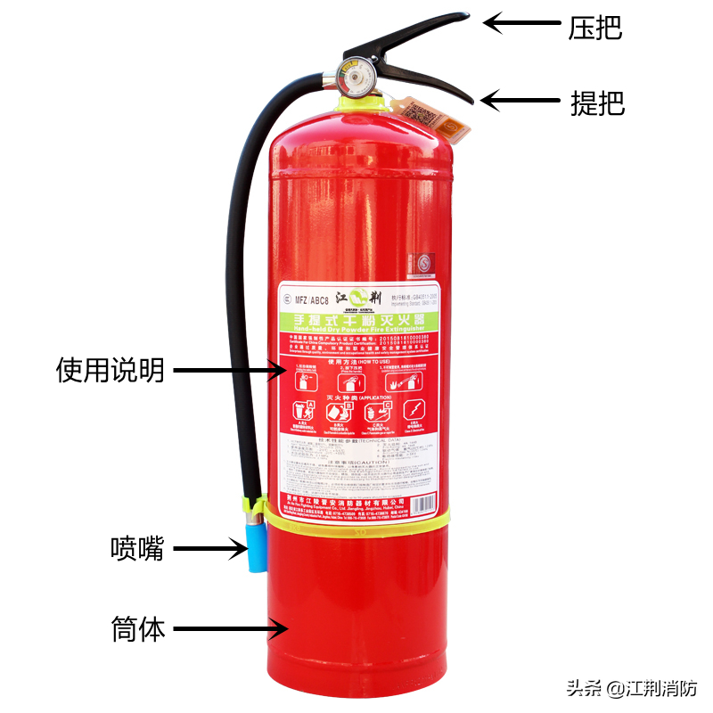 灭火器怎么操作？灭火器的正确使用方法