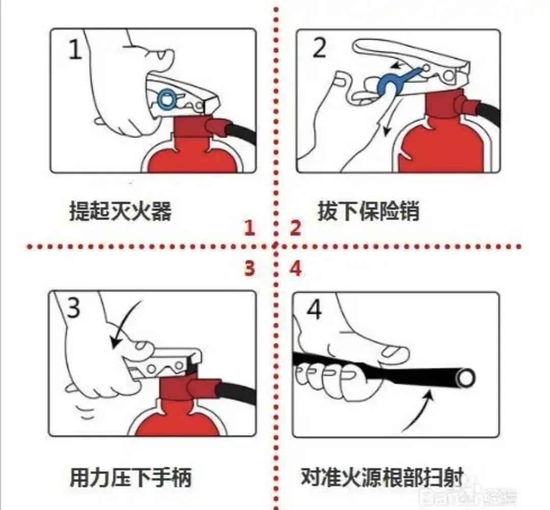 灭火器怎么操作？灭火器的正确使用方法