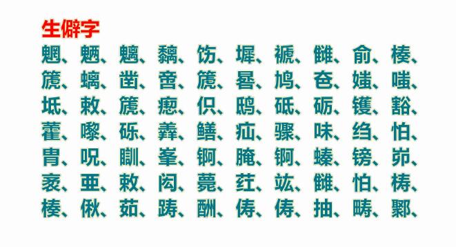 不认识的字怎么打出来？不认识的生僻字该如何打