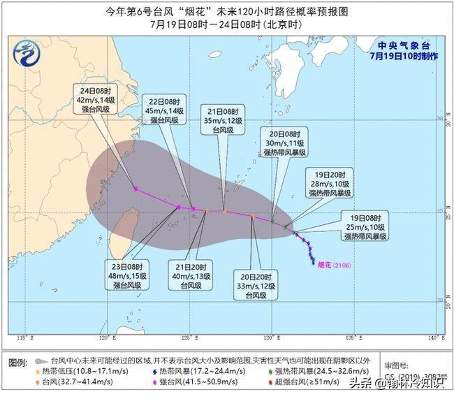 台风烟花是什么意思？台风为什么叫“烟花”